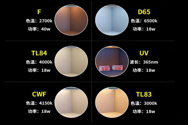 标准光源箱中的CWF光源和TL84光源