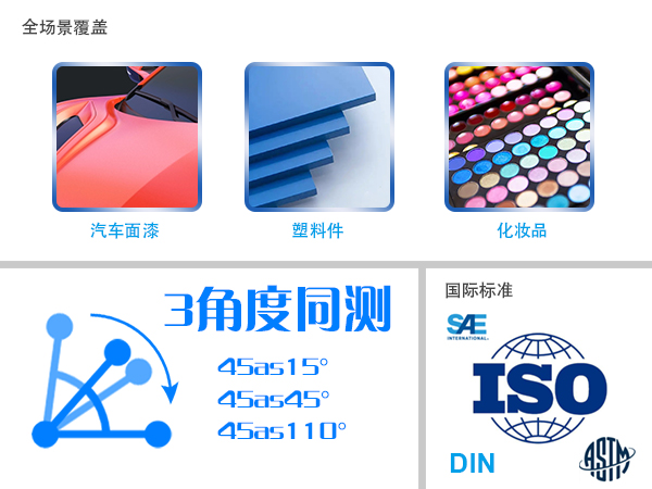 1765499081238209.jpg 1.采用3角度同步测量.jpg